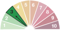 The current Air Pollution at St Thomas DOAS is 3 out of 10 (1 = lowest, 10 = highest)